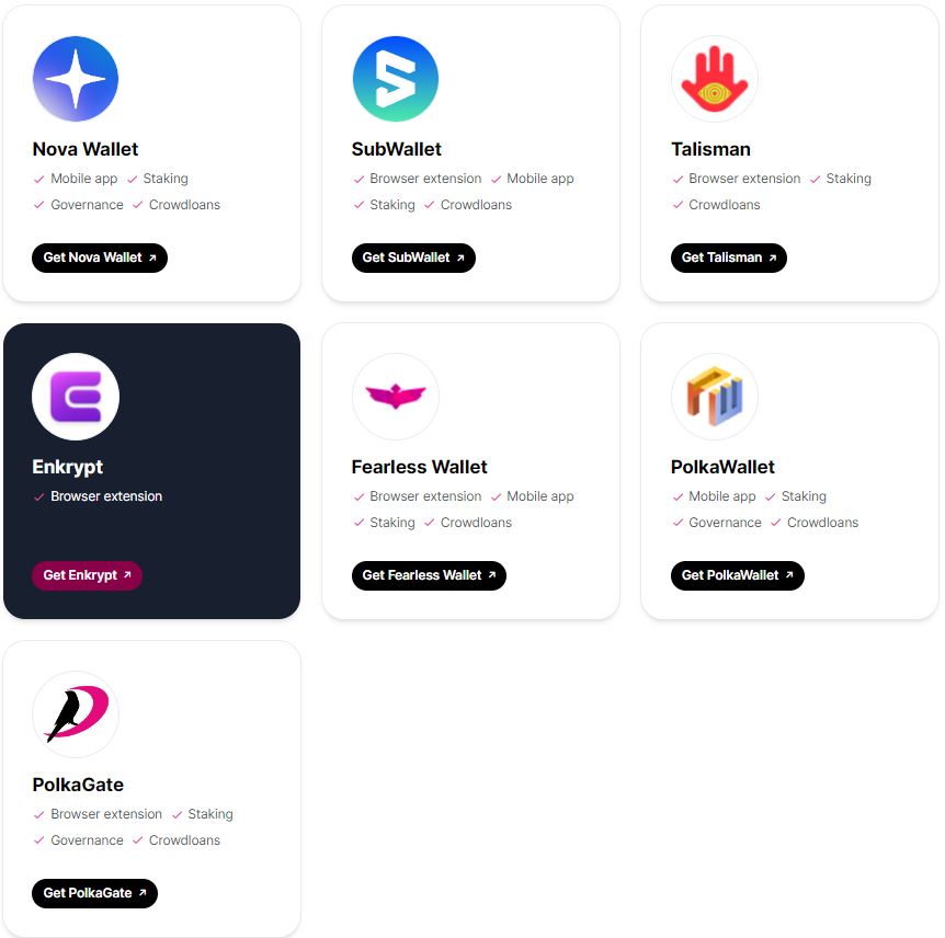 Les Wallets Polkadot
